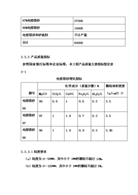 電熔鎂生產(chǎn)線項目投資立項申請報告